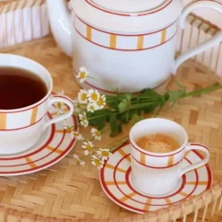 Tasse à café Jaune